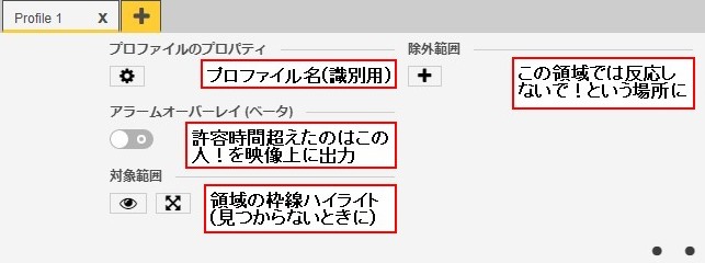 設定項目のざっくりした説明
