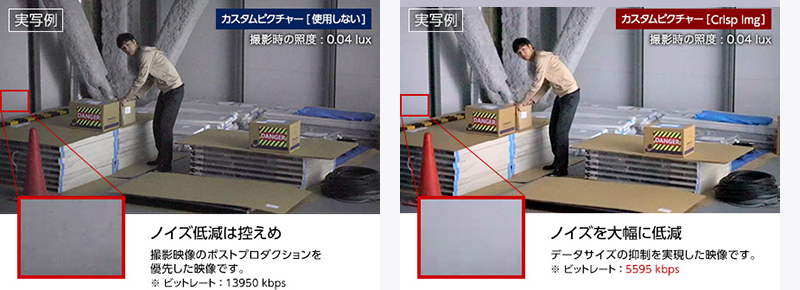 ノイズリダクション　カスタムピクチャー使用時（右）とカスタムピクチャーを使用しない（左）