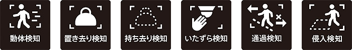 立ち入り禁止エリアへの侵入やカメラへのいたずらなどを検知する6種類の「インテリジェント機能」を標準搭載