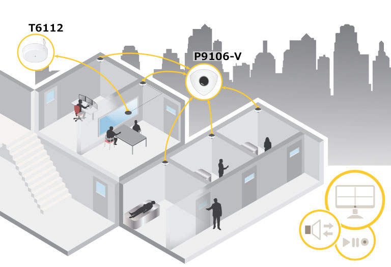 P9106-V カメラ設置俯瞰画像
