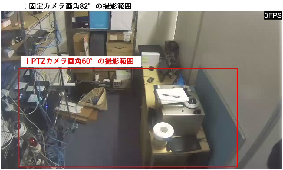 PTZと固定カメラの画角比較画像