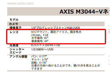 AXISはレンズ欄に、水平画角、垂直画角がそれぞれ記載される。
