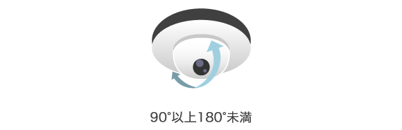 ③可動範囲が90°以上180°未満