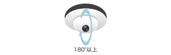 ⑤可動範囲が180°以上