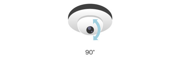 ②可動範囲が90°
