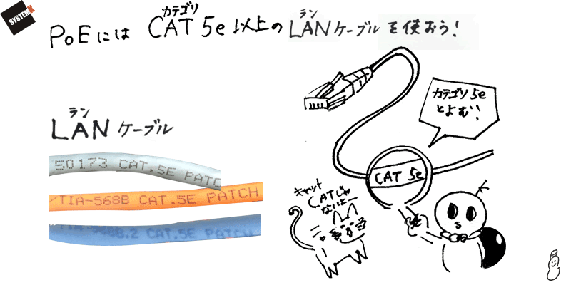 PoEにはカテゴリ5e以上のLANケーブルを使用しよう