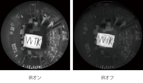 均一な360°IR