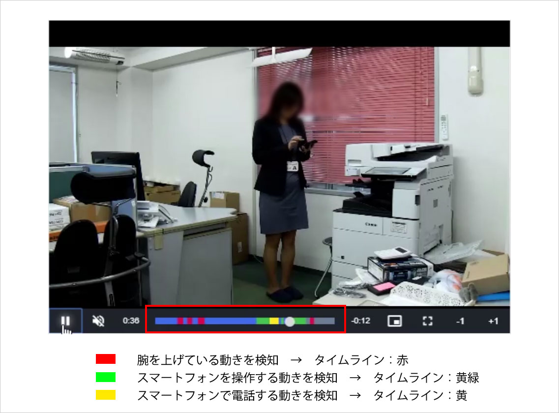 電話をかけている人を検知する
