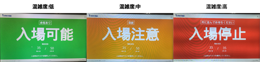 NVRを使用したモニターイメージ