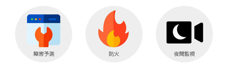 サーマルカメラの概要、障害予測と防火と夜間監視