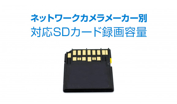 ネットワークカメラメーカー別、対応SDカード録画容量