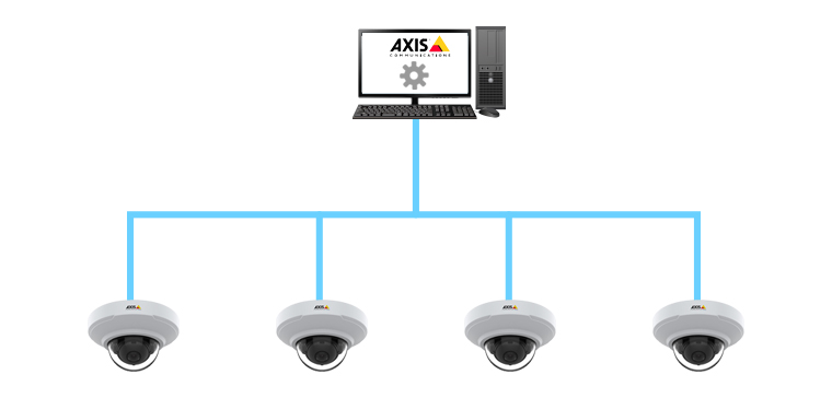AXIS Device Manager(アクシスデバイスマネージャー)