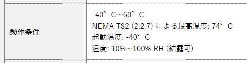 動作温度表記