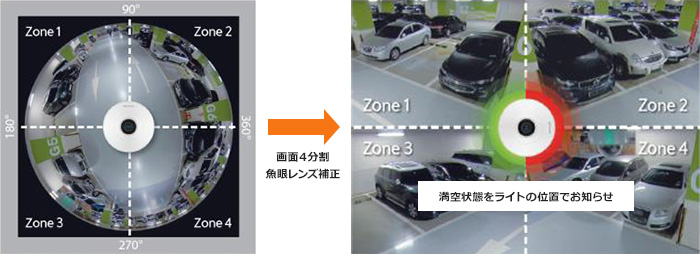 駐車誘導カメラTNF-9010満空状態をライトの位置でお知らせ