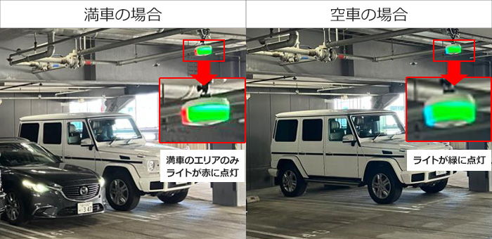 駐車誘導カメラTNF-9010の満車時は赤く、空車時は緑に点灯