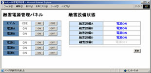 I/Oコントローラ制御画面